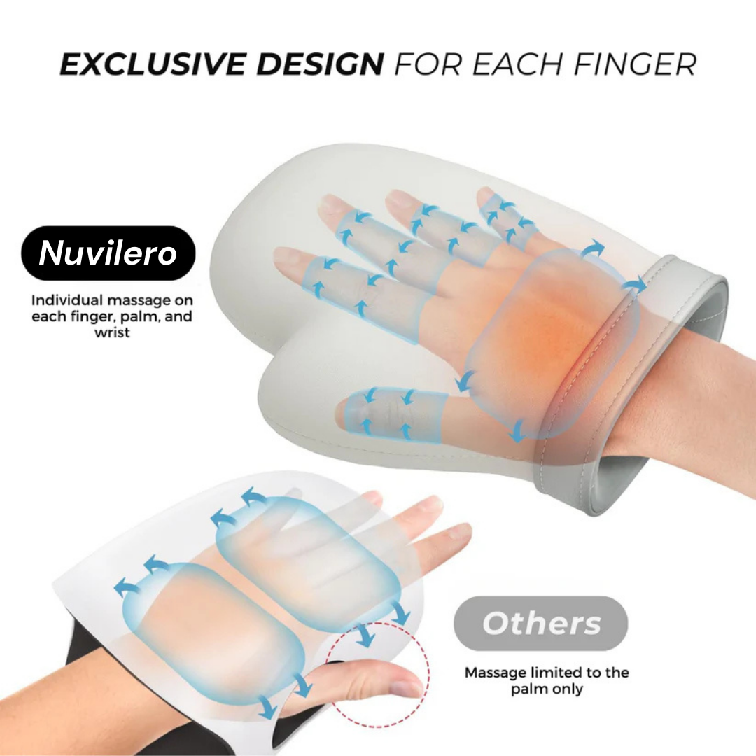 Nuvilero Massage Glove